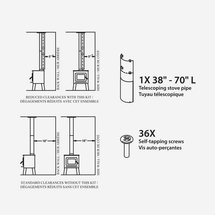 SP00390 Single Wall Stove Pipe Englander